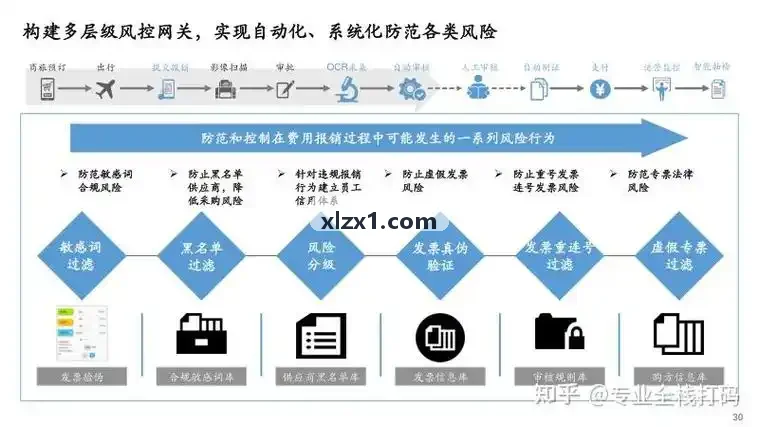 独栋别墅J9国际环境设备联动图